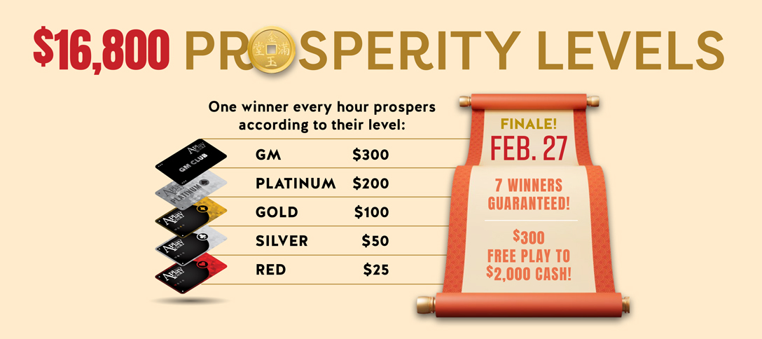 $16,800 Prosperity Levels